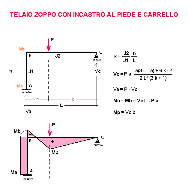 tel25-stampa