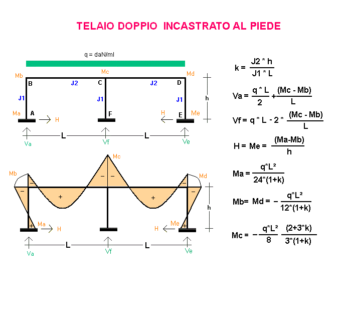 ftel27-stampa