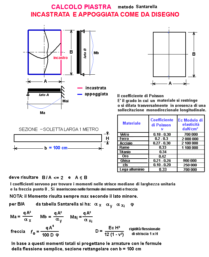 tel33-stampa
