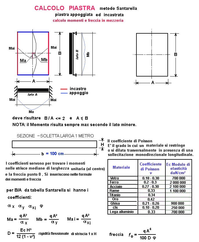tel36-stampa