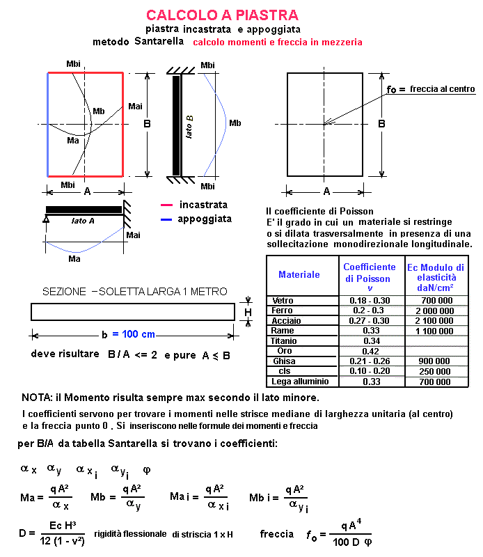 tel39-stampa