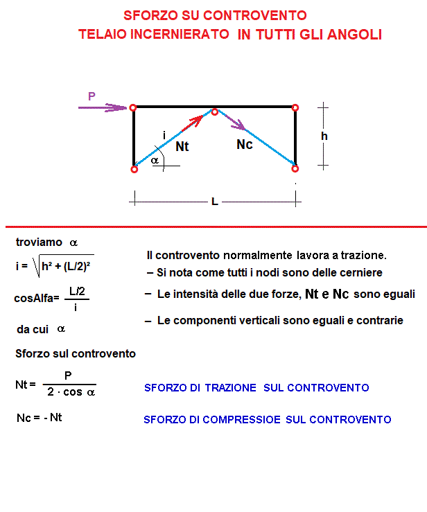 tel46-stampa