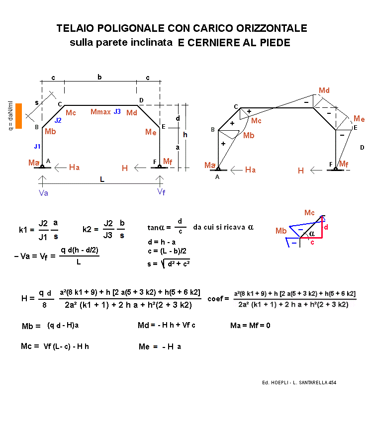 tel70-stampa