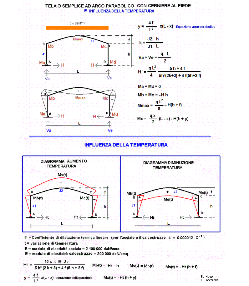 tel78-stampa
