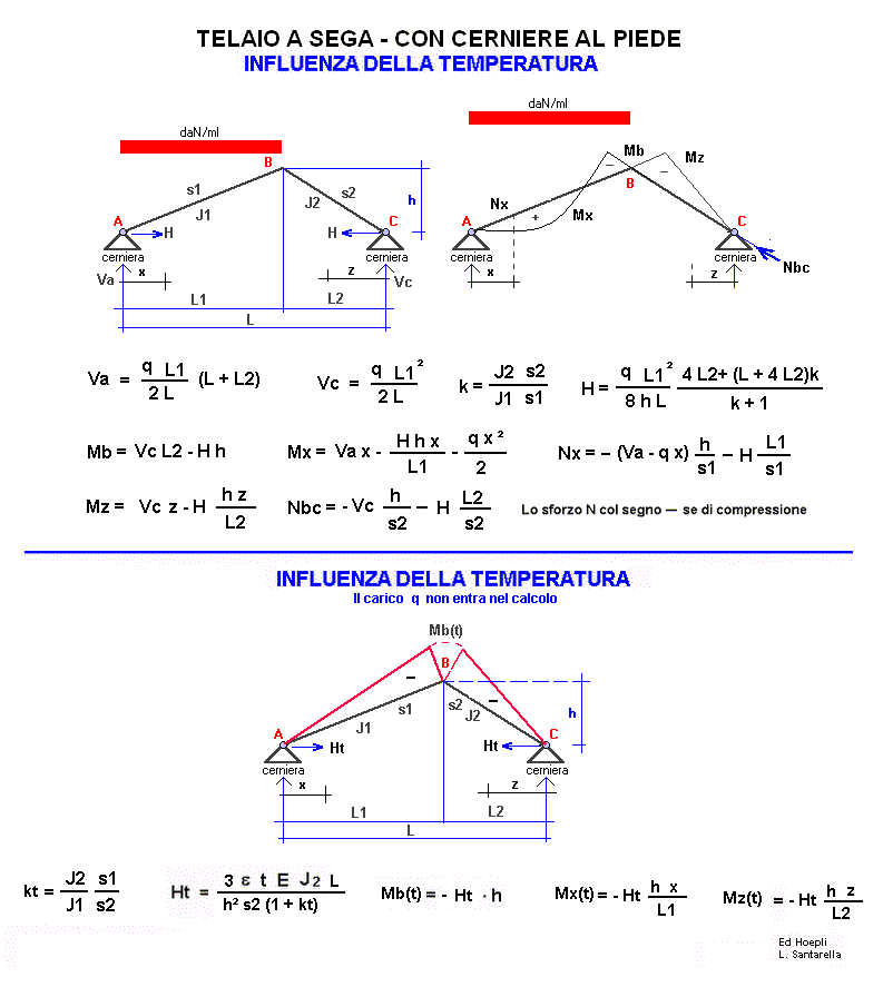 tel79-stampa
