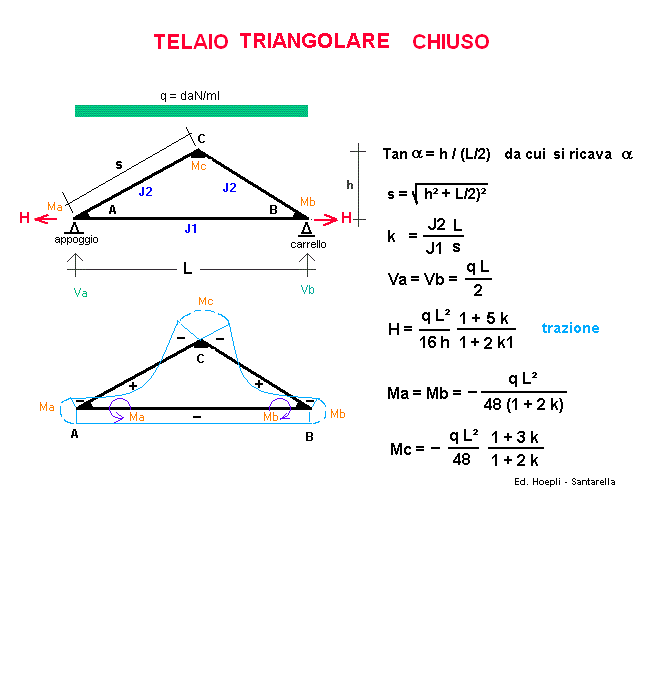 tel85-stampa