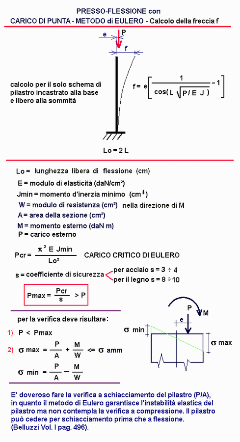 eul-06-stampa