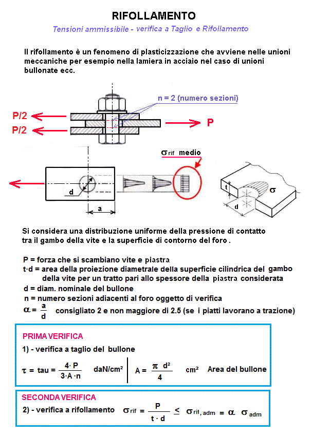 tra117-stampa