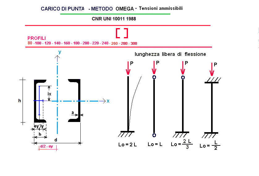 tra134-stampa