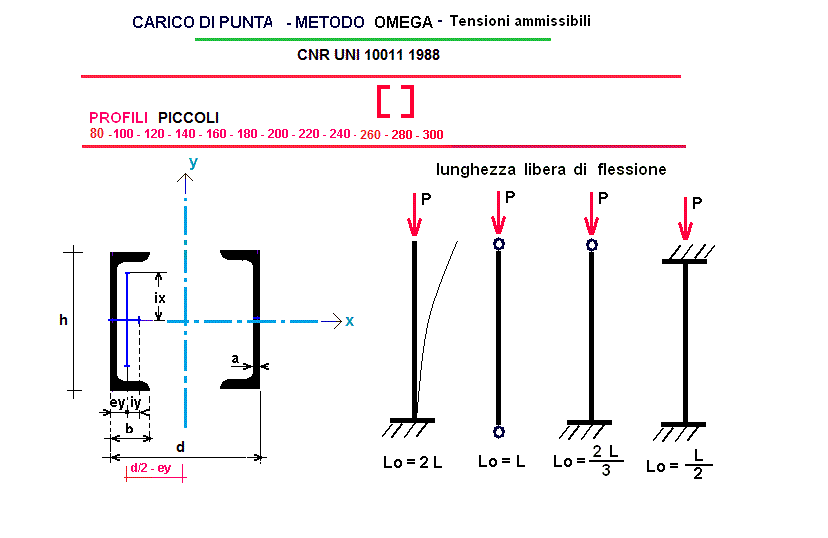 tra135-stampa