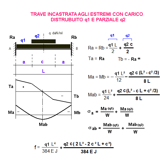 tra144-stampa