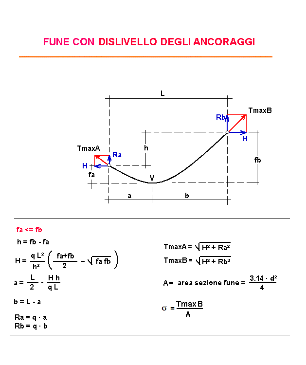 tra165-stampa