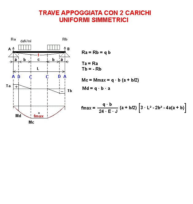 tra166-stampa