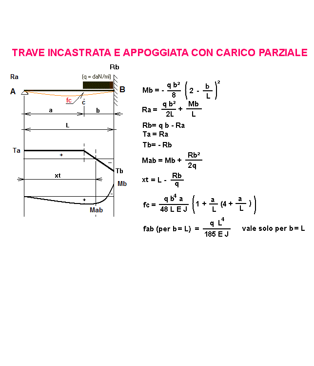 tra169-stampa