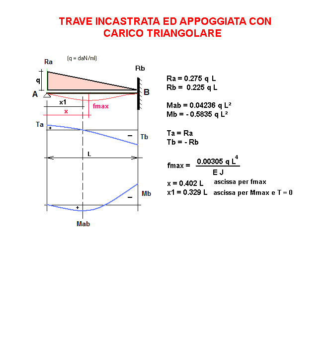 tra171-stampa