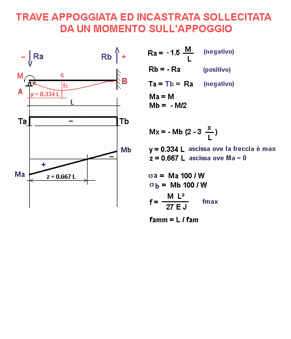 tra173-stampa