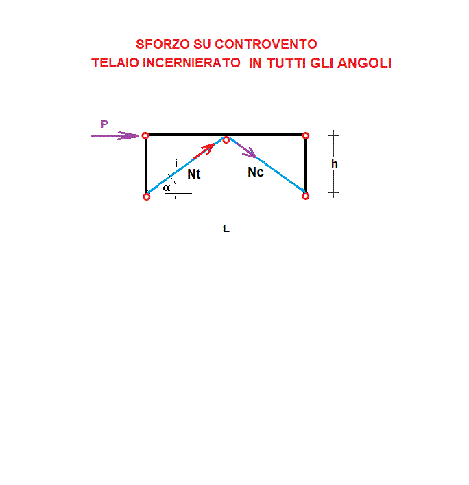 tra177-stampa