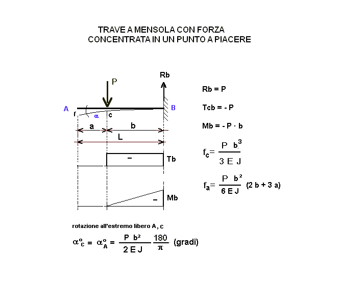 tra178-stampa