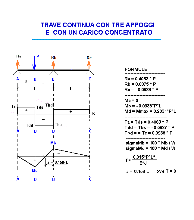 tra179-stampa