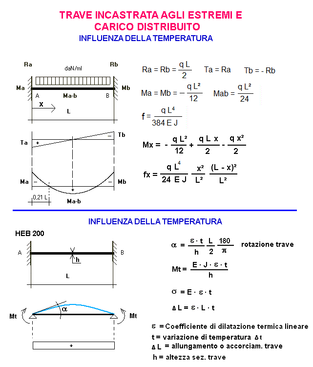tra189-stampa