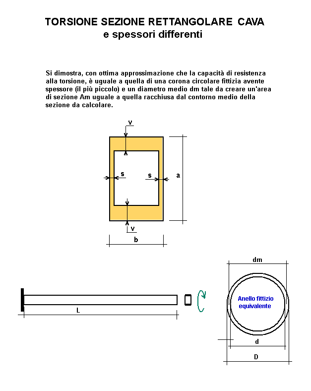 tra196-stampa