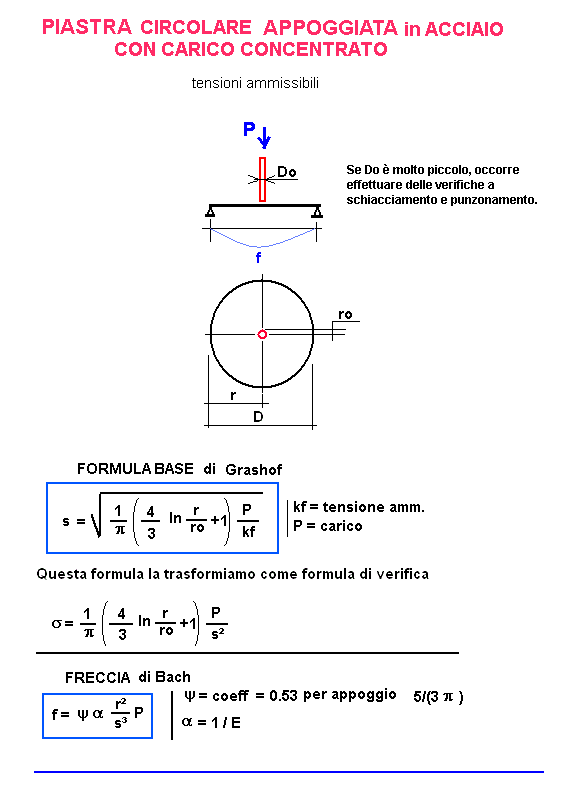 tra214-stampa