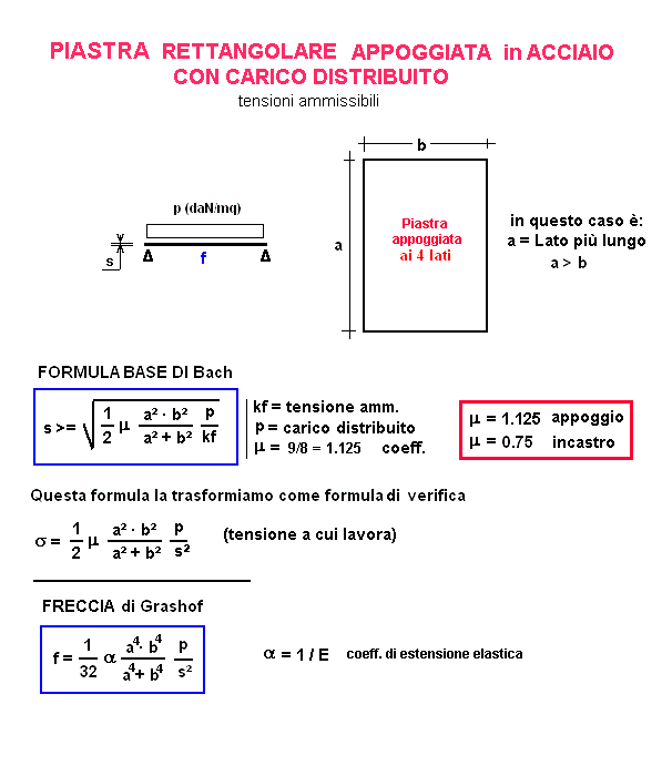 tra217-stampa