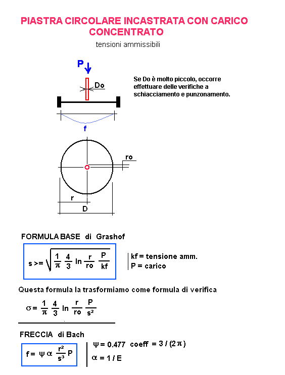 tra218-stampa