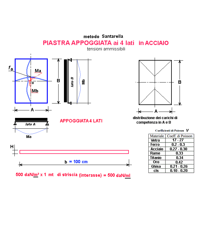 tra219-stampa