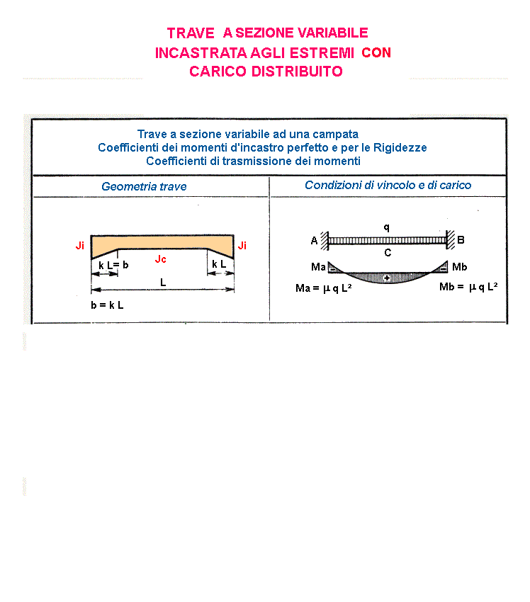 tra222-stampa
