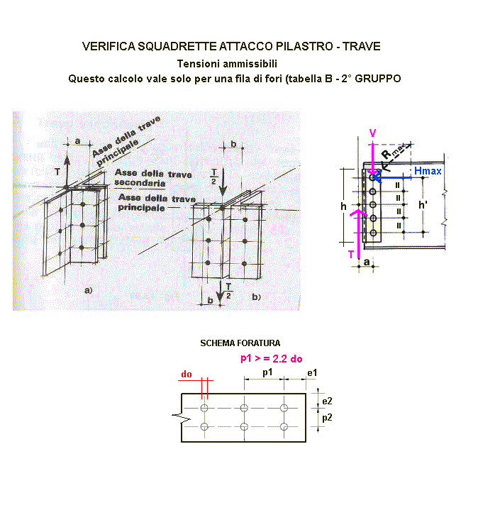tra224-stampa