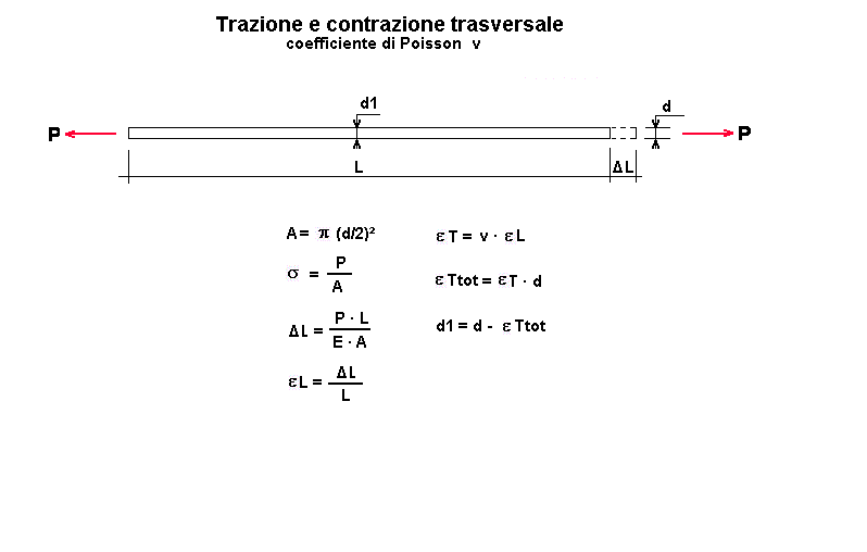 tra258-stampa