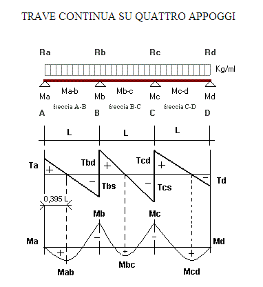 tra45